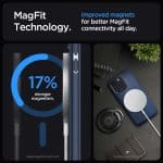Spigen Mag Armor MagSafe Navy Blue Kryt iPhone 15 Pro Max