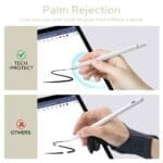 Tech-Protect Digital Magnetic Stylus Pen ”3” iPad White